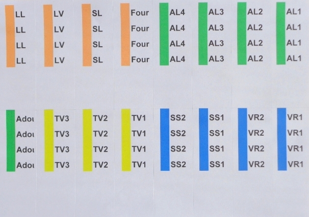 Etiquette tableau electrique